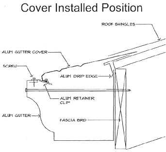 Gutters Covers - Pirkle Sheet Metal Fabricators, Custom Sheet Metal & Gutter Systems - PSM