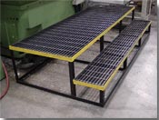 Pirkle Sheet Metal Fabricators, Custom Sheet Metal & Gutter Systems - PSM